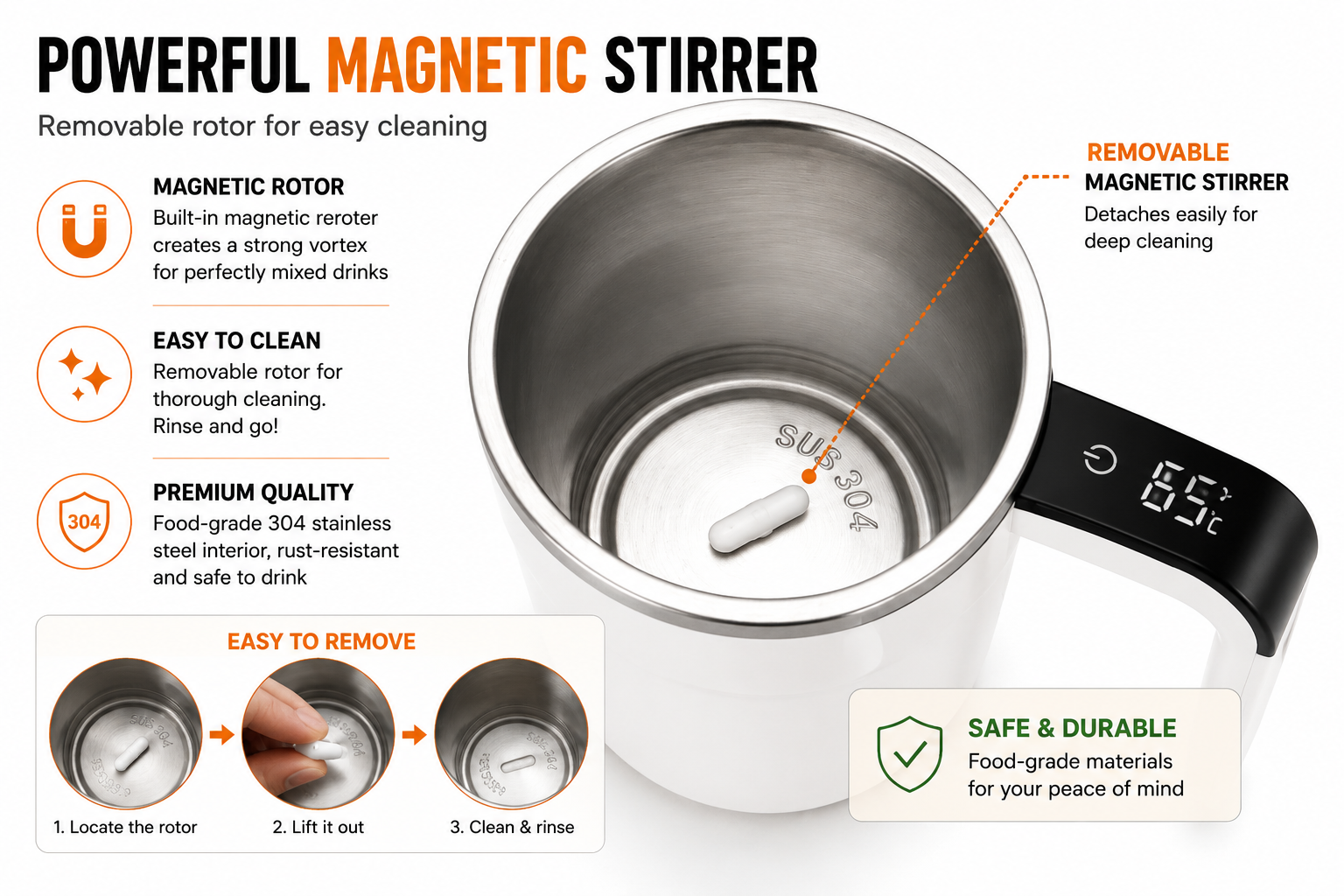 Removabel Magnetic Stirring Rotor
